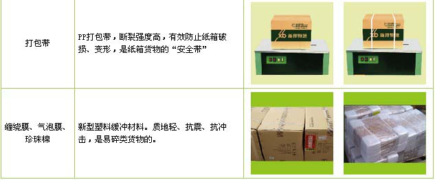 莱州市到南昌物流公司

